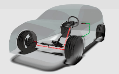 dirección asistida electrica